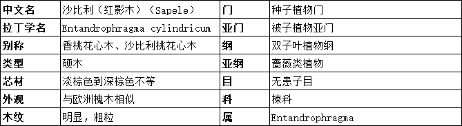 1596782909.png image.png